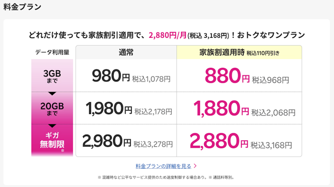 利用期間を問わず料金がお得