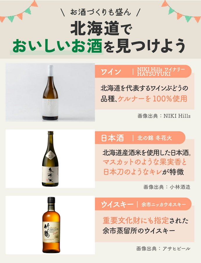 お酒好きな人ならワイン・日本酒・ウイスキー・おつまみに注目