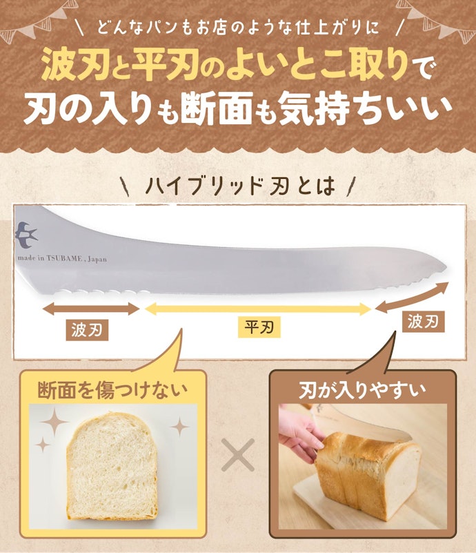 切り込みやすさと切れ味、どちらもこだわりたいならハイブリッド刃も選択肢に!