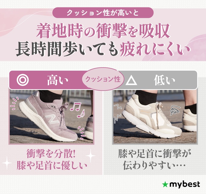 膝や足への負担を軽減するために、クッション性の高いシューズを選ぼう