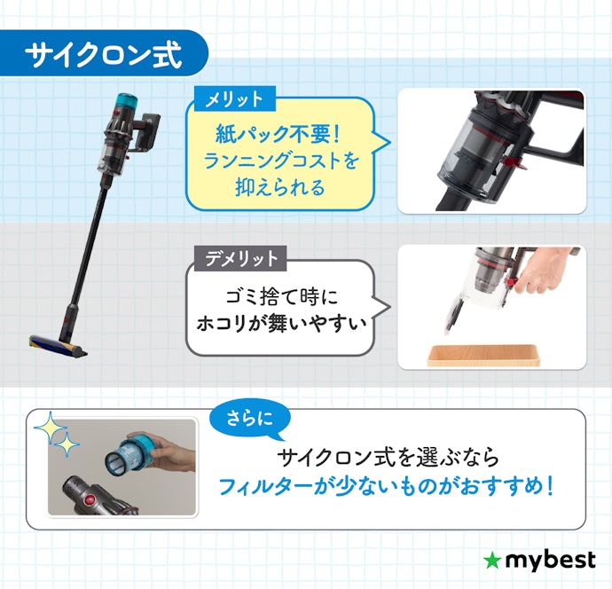 お手入れよりもランニングコスト重視ならサイクロン式を