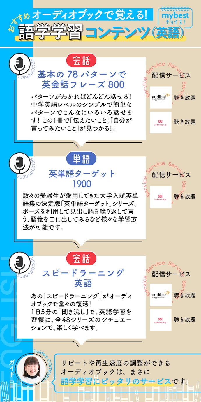 憧れの英語をマスター!語学学習の定番はコレ
