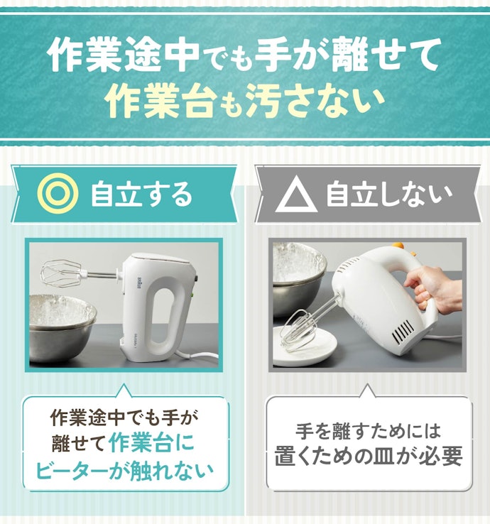 作業途中に手を離せるように自立式だとなお良い