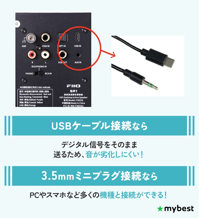 手軽にPCと接続してアクティブスピーカーを楽しみたいなら、USBケーブルや3.5mmステレオミニプラグ接続がおすすめ