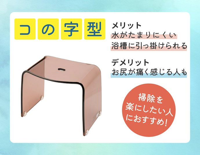 コの字型:継ぎ目がなくカビが発生しにくい。浴槽に引っ掛けることも可能