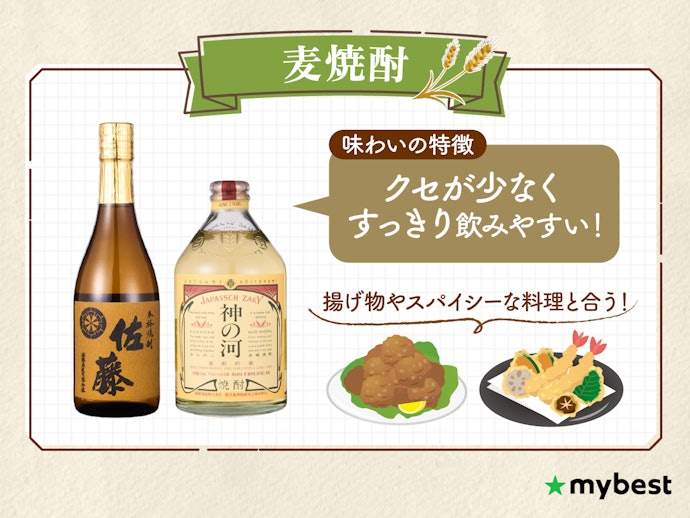 ビール好き・軽やかさを求める人は麦焼酎がおすすめ