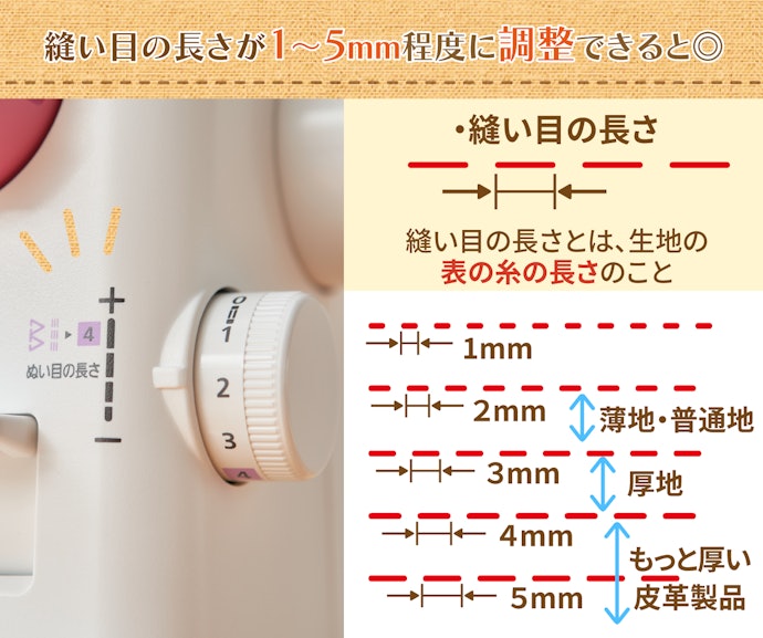 洋服も縫うなら「縫い目の長さ調整」機能の有無を確認