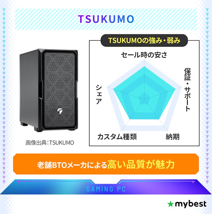 「ツクモ」 構成のバランスが良く、堅実な作り