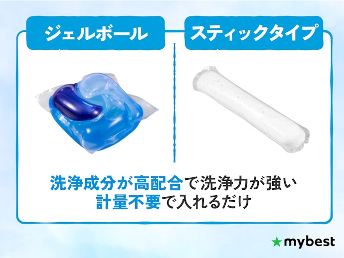 計量の手間を省きたいならジェルボール・スティックがおすすめ