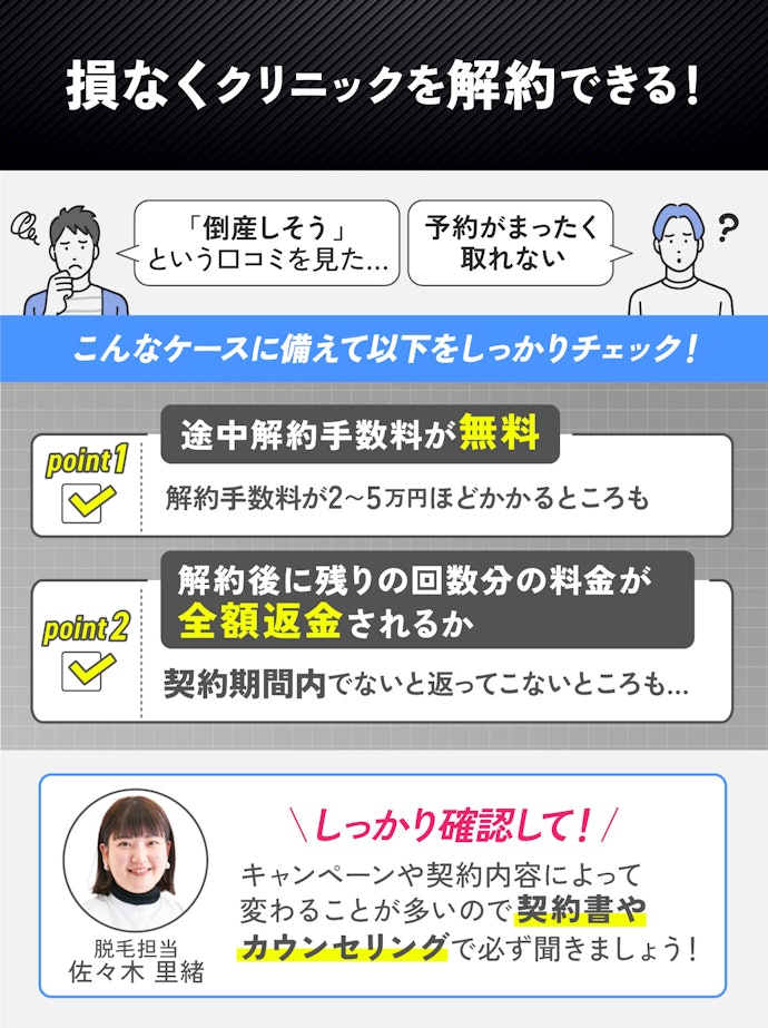 さらに、途中解約手数料が無料かつ残り分が全額返金されるかにも注目!