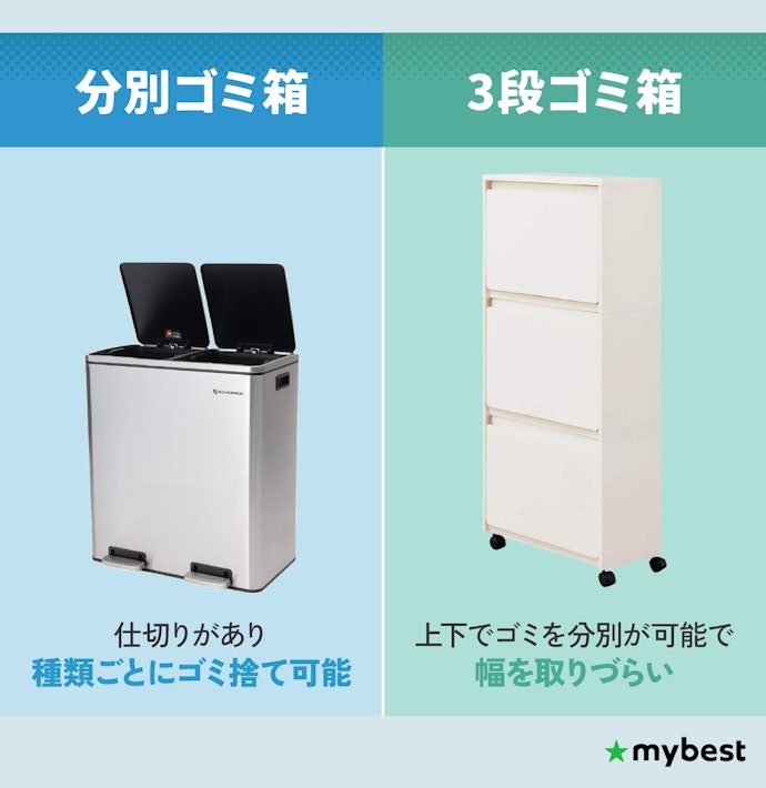 キッチン用やメインのゴミ箱にするなら、分別できるタイプがおすすめ