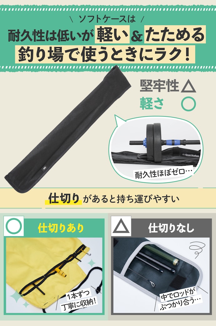 ソフトケース付属のものを選ぶなら仕切り付きを