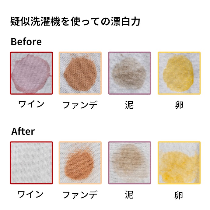 洗濯機使用時の漂白力はやや限定的。油汚れには効果が見られず