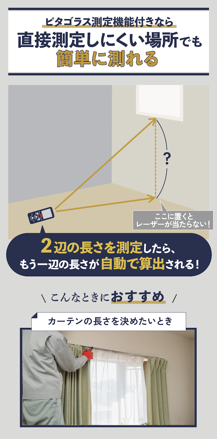 外壁や障害物があるところを測りたいなら、ピタゴラス測定機能付きのものを