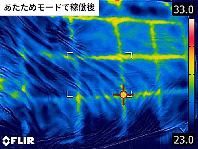 広範囲が温まった。寒い時期もぬくぬくとした布団で眠れそう