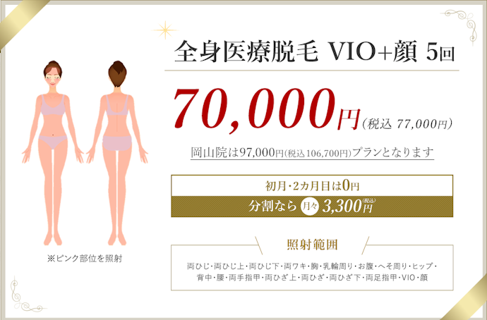 ①全身+VIO+顔脱毛5回コースが77,000円と中央値より安い