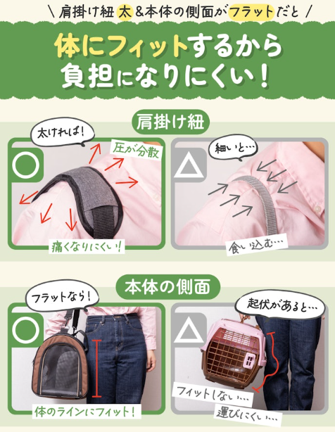 なかでも肩掛け紐が太めで、本体の側面がフラットなキャリーバッグがおすすめ
