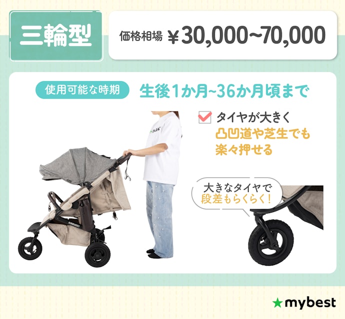 ベビーカーでのお出かけが多く、走行性を重視したいなら3輪タイプ