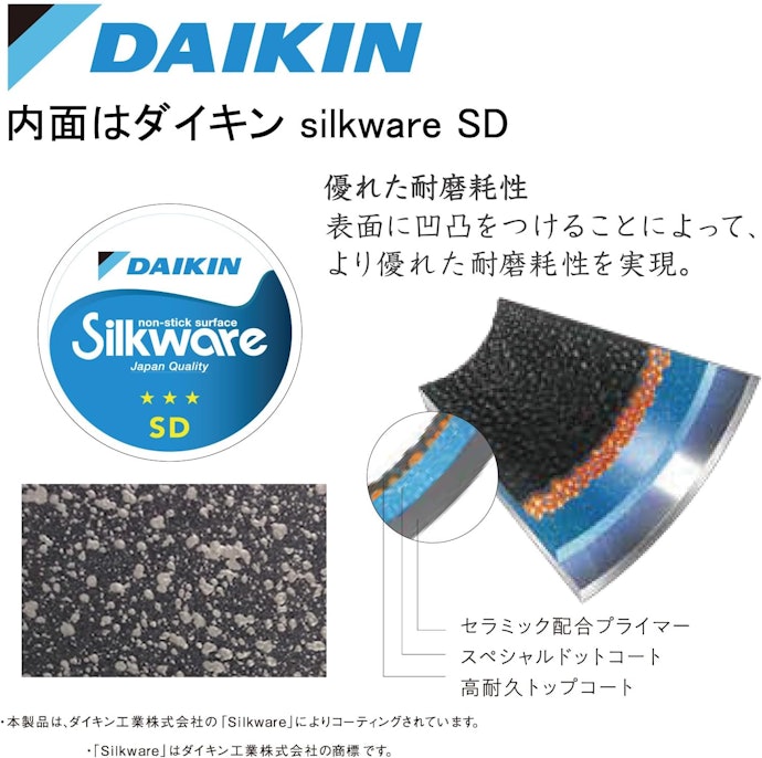 弱火〜中火でじっくり調理したいなら、多層構造をチョイス