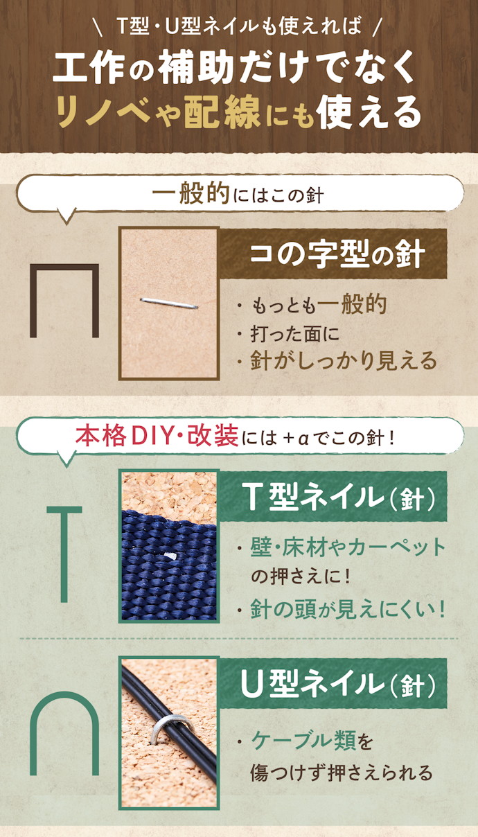 対応する針の種類が多様ならDIYの幅が広がる