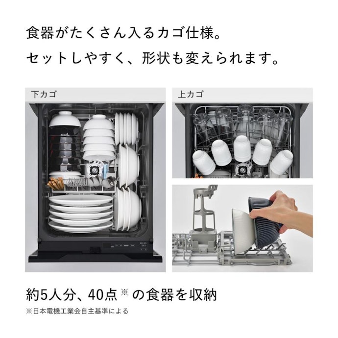 汚れ落ちは食器の入れ方でも変わる!カゴ・ラックに注目しよう