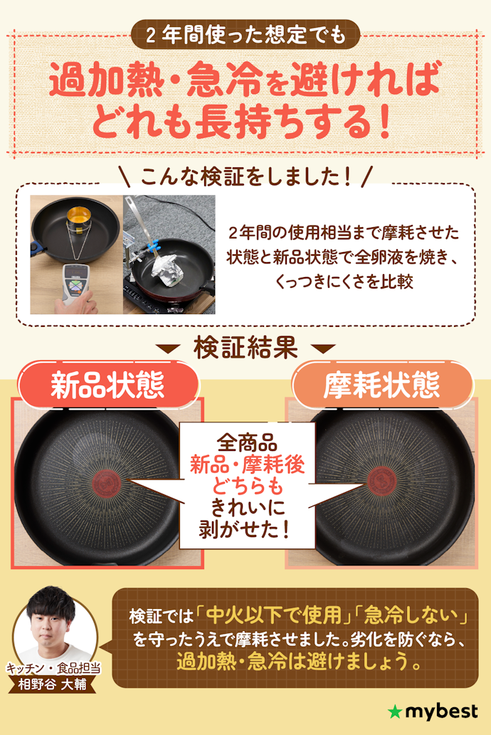 くっつきにくさを持続させるために、推奨されている使用方法を確認しよう
