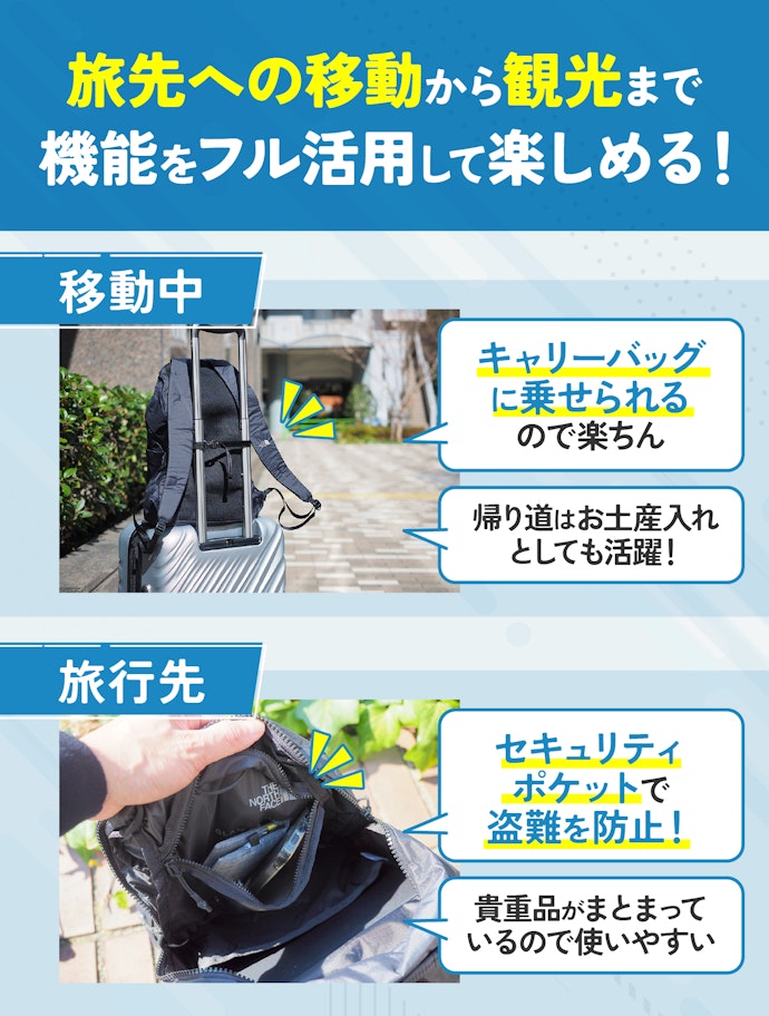 旅行用なら、キャリーバッグにつけられてセキュリティポケットがあるものを