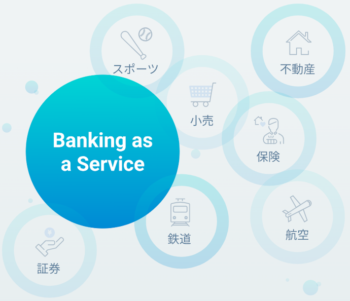 BaaS「NEOBANK」提携支店23支店で生活動線がそのままポイ活経路に
