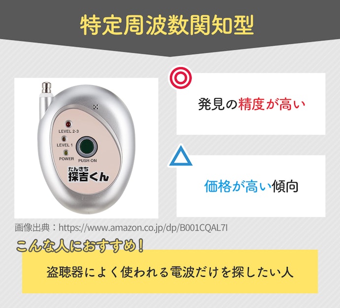 盗聴器の電波のみに絞って探したいときは「特定周波数関知型」