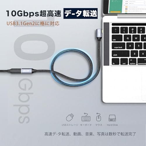 データ転送用に使う場合は、高速通信できるUSB3.0以上をチョイス