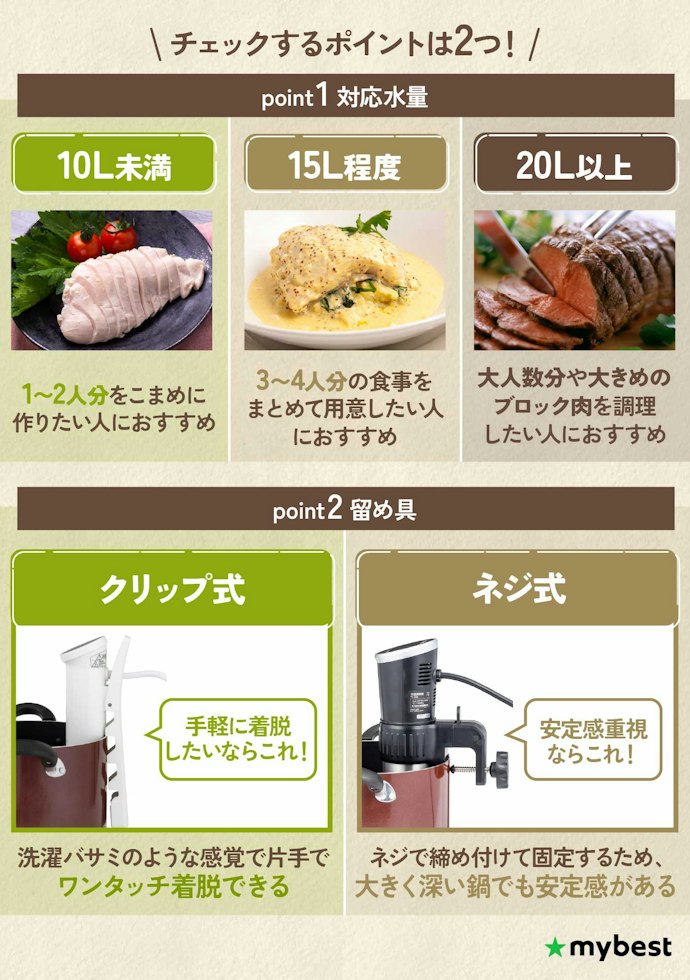 スティック型なら温度管理しやすく、幅広いレシピも作れる