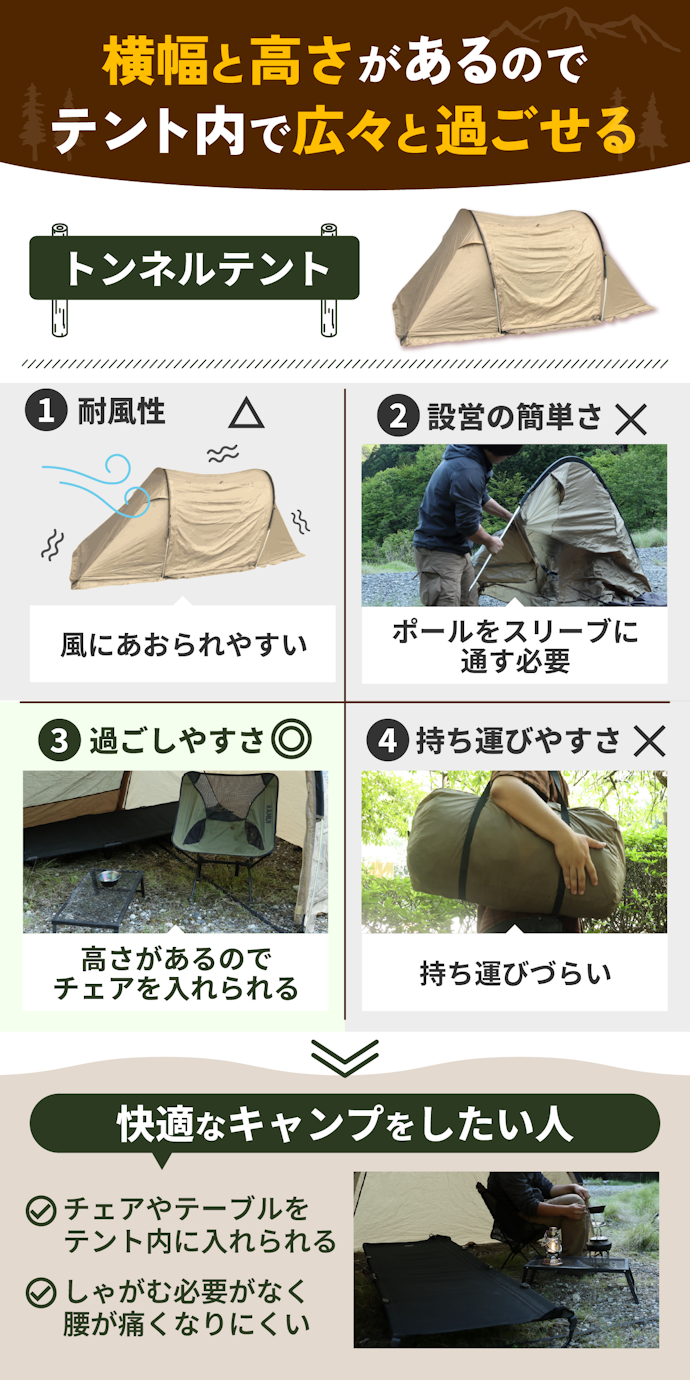 オートキャンプで使用するならトンネルテント