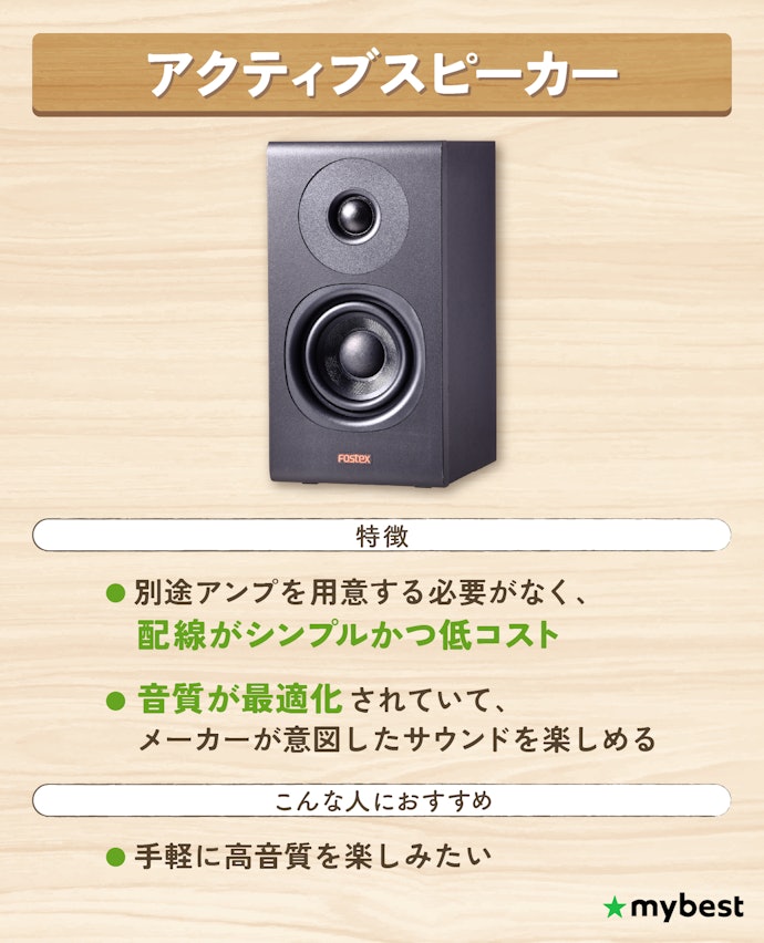 手軽に設置したい人にはアンプ内蔵のアクティブスピーカーがおすすめ