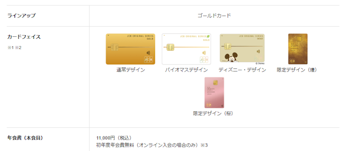 年会費は11,000円。ゴールドカードとしては安い