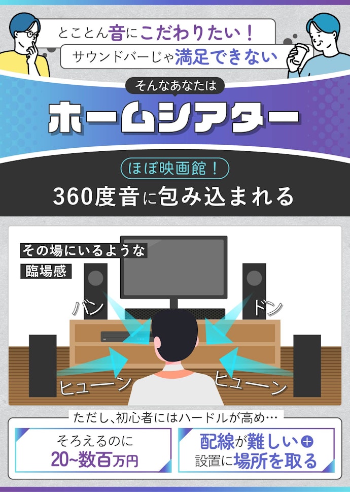 その場にいるような臨場感を求める人は、ホームシアターシステムを