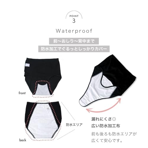 防水布がお尻側まで広くカバーしているものを選ぼう