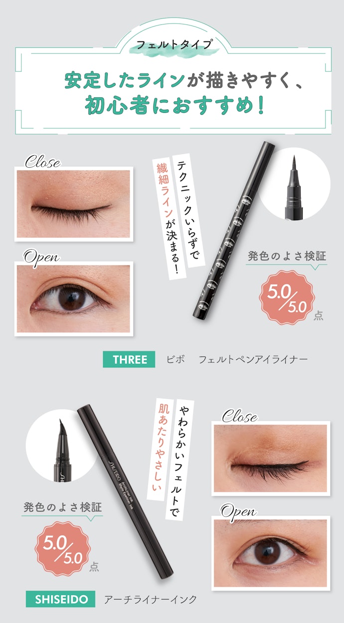 フェルトタイプ:マーカーペンのような濃密発色。安定したラインを描きたい人に