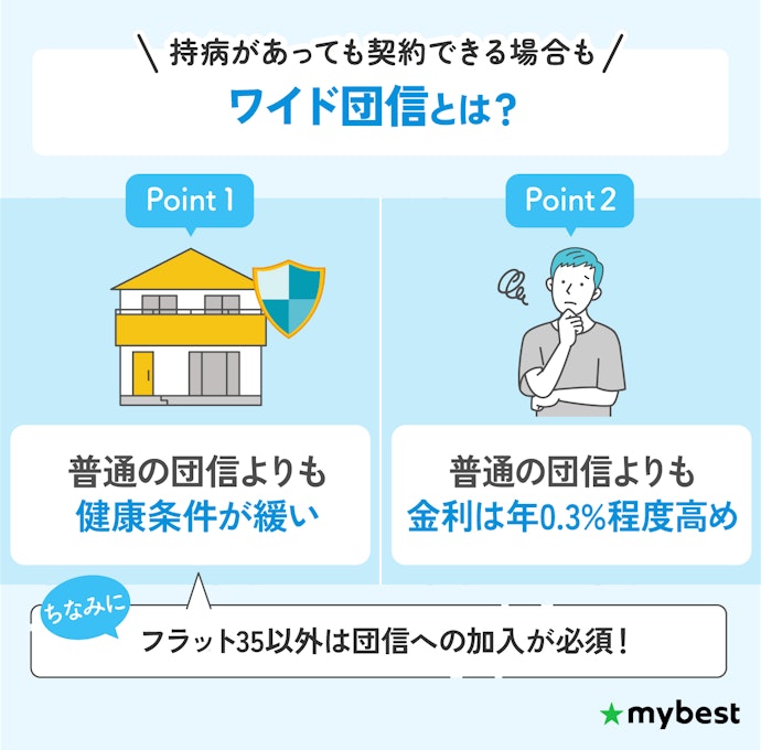 持病で団信への加入が不安な人の選択肢にはワイド団信がおすすめ