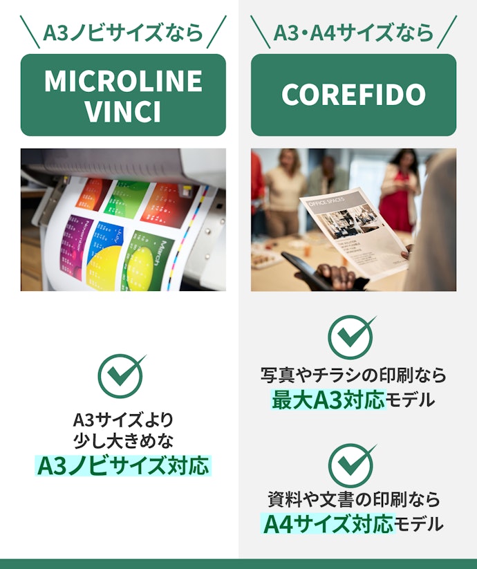 対応用紙サイズが目的に合うか確認しよう