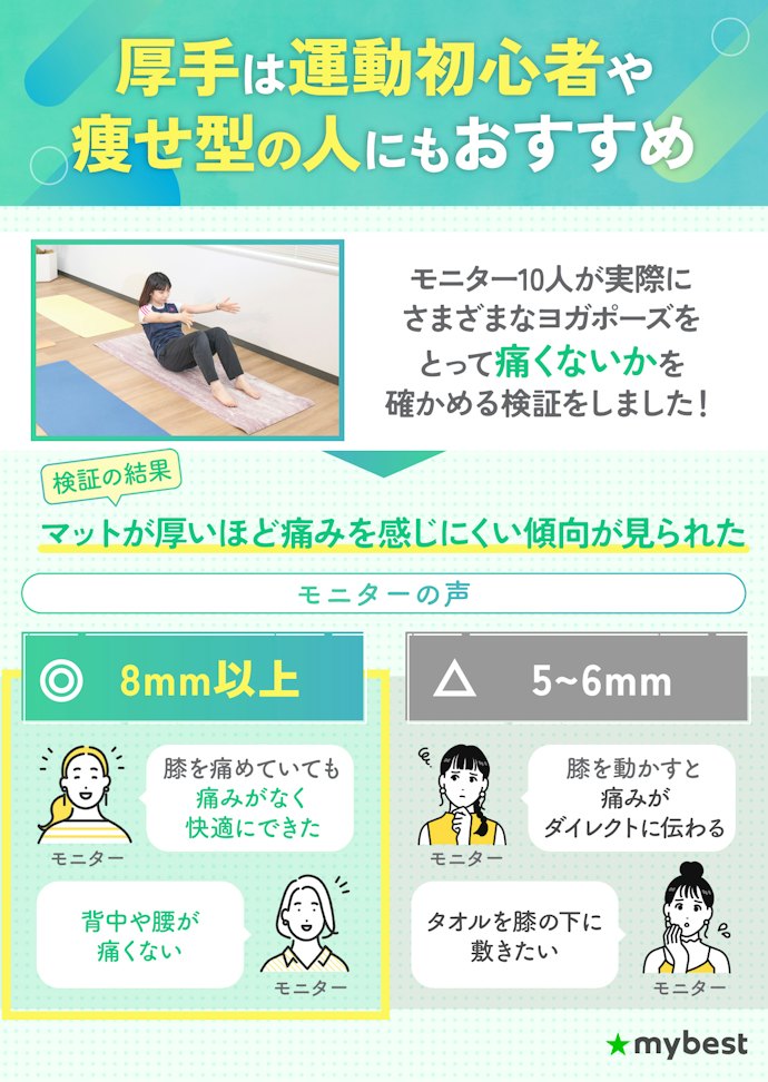 膝や背中が床に当たる動きが多いなら、8mm以上の厚手マットがおすすめ
