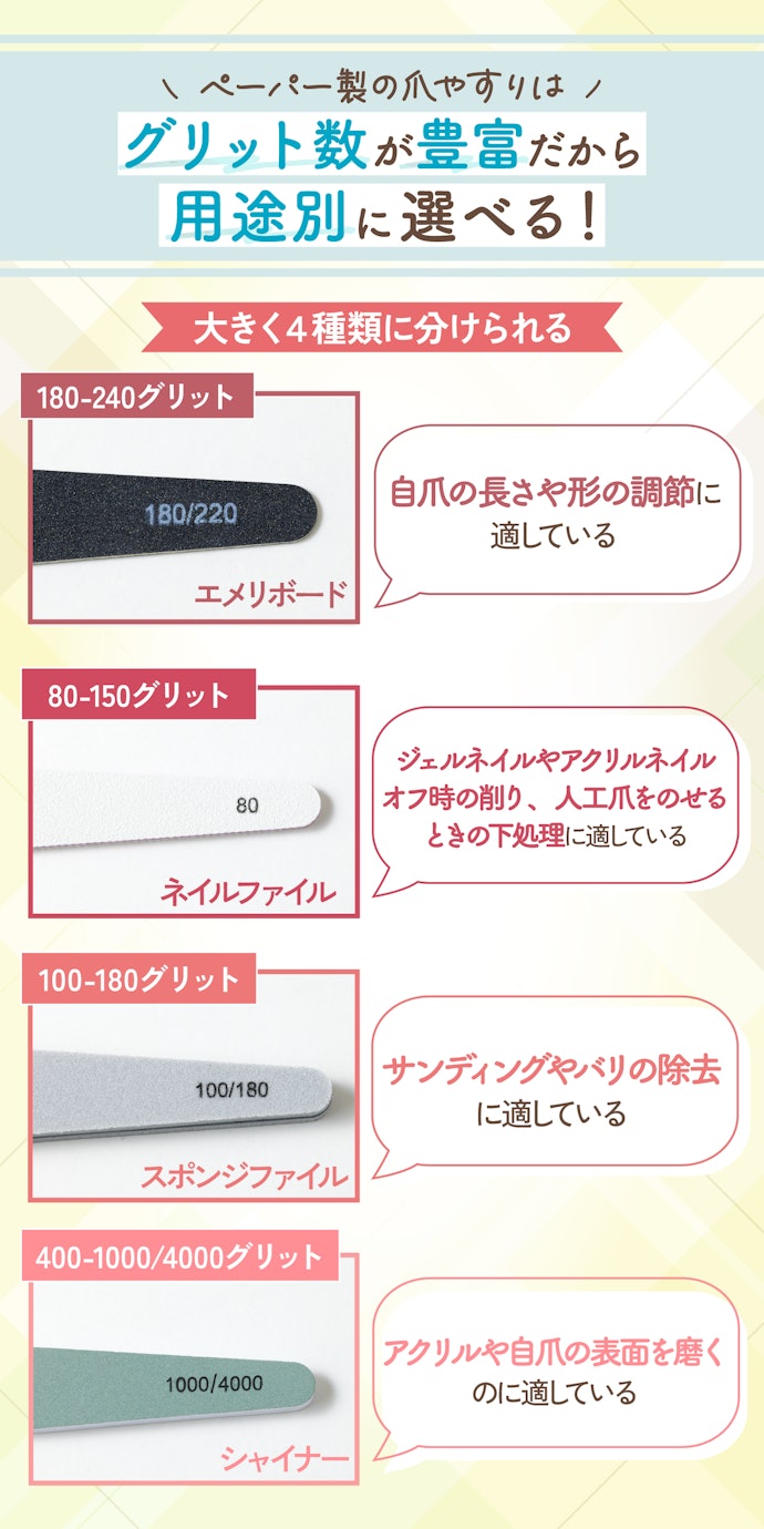 セルフネイル用の爪やすり探している人にはペーパー製がおすすめ