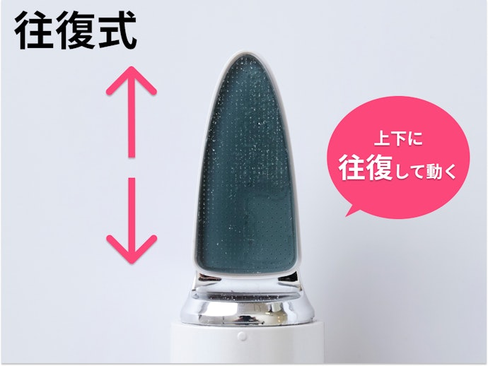 往復式:衝撃が弱く、初心者でも扱いやすい