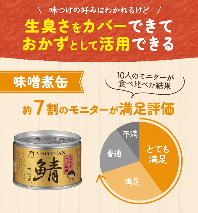 【味噌煮缶】味噌の風味が強く、ごはんにあう