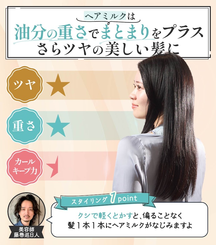 ヘアミルク:毛先だけ・顔まわりだけ…ポイント使いにおすすめ