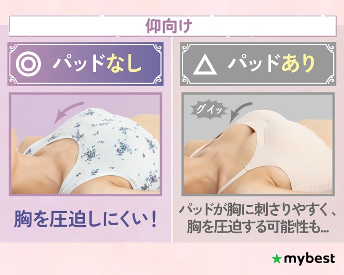 胸への圧迫が少ないものがおすすめ。注目は「パッドなし」