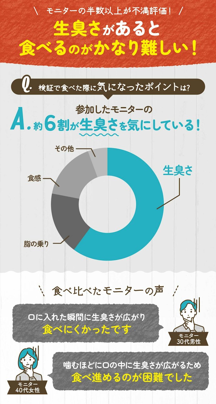 大前提として、まずは生臭さがないものを選ぼう!!