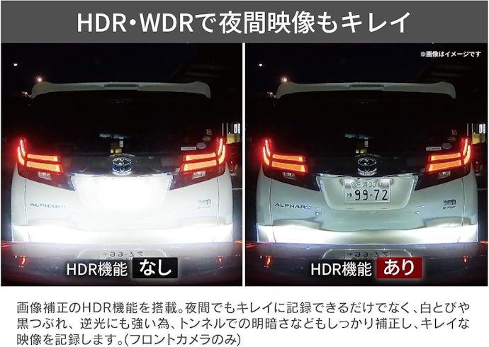 夜間や暗い場所でのトラブルが心配なら、HDR/WDR機能付きに注目しよう