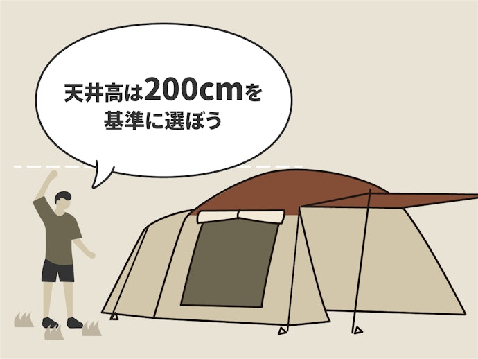 圧迫感なく過ごすには、寝室の高さが180cm以上がおすすめ