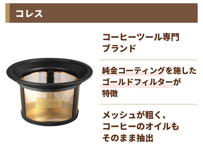 コーヒーを愛する人のための特別なブランド「コレス」