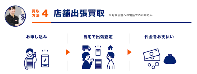 大型・複数台のスピーカーを売る場合は出張買取がぴったり